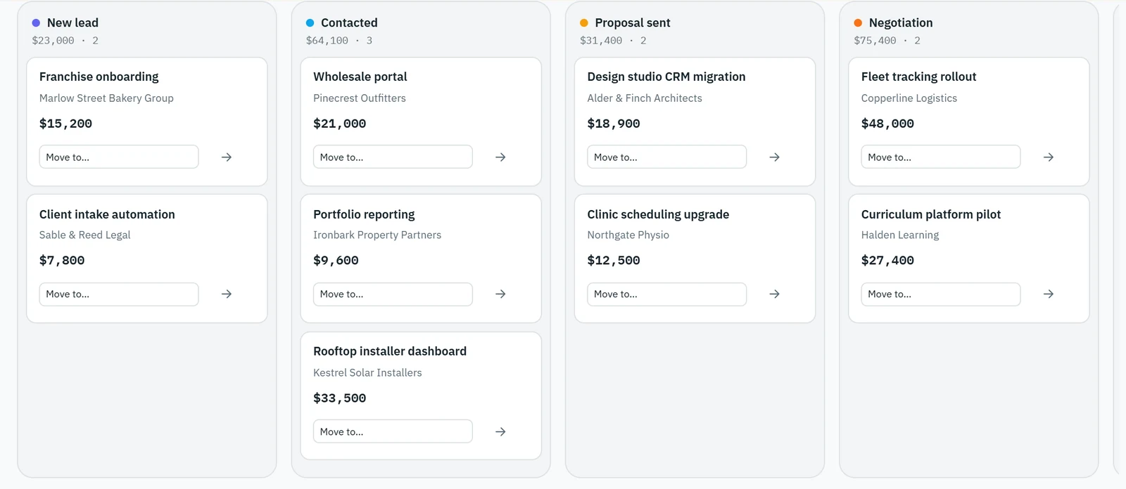 The Deals board in CRM-007, with deals arranged in pipeline stages and their values.